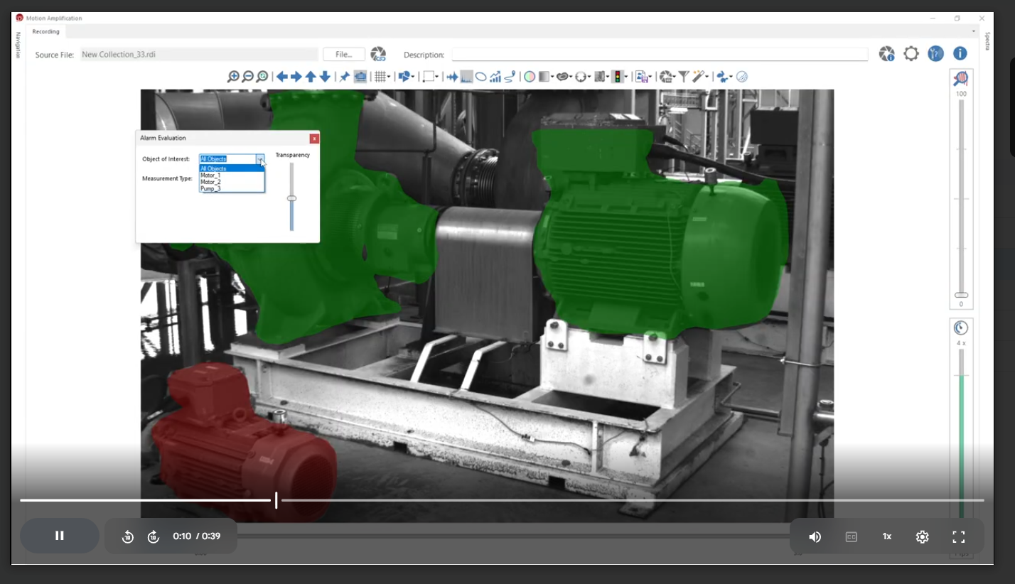 TrueSight IDの画像